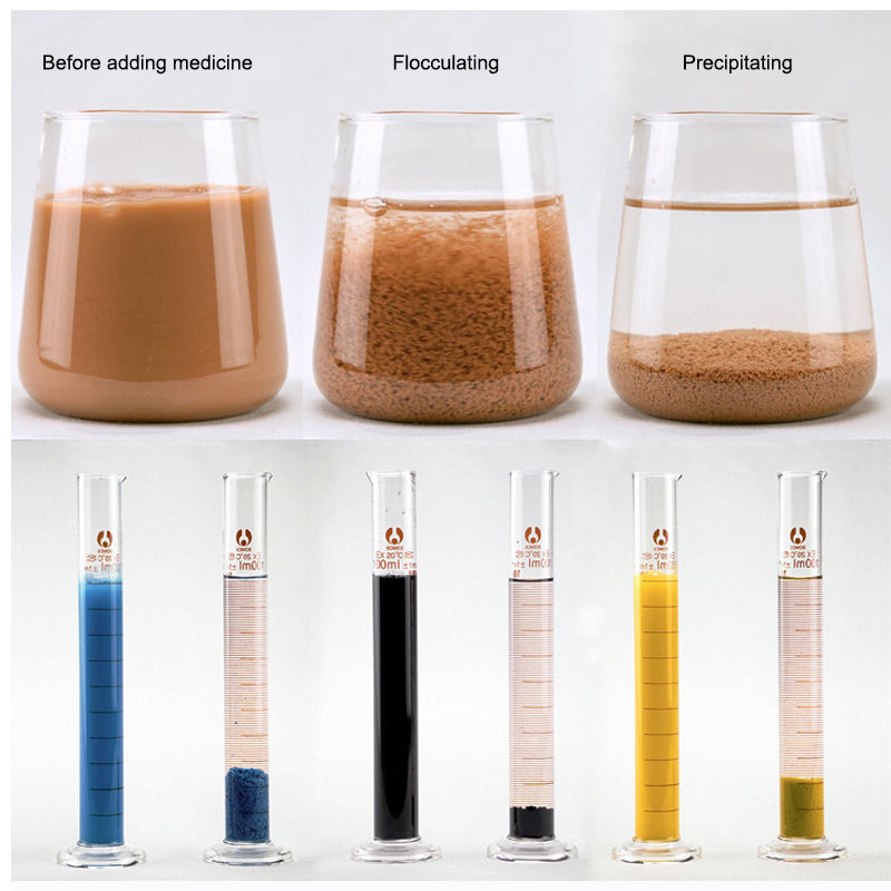 Laboratory setup for Jar Test procedure in water treatment plants